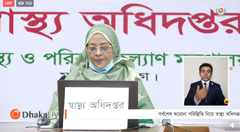 করোনা ২৪ ঘন্টায় শনাক্ত ৩২৪৩ মৃত্য ৪৫ জন