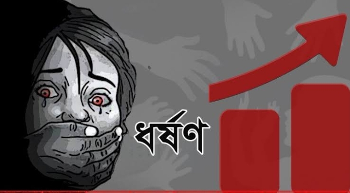 গোবিন্দগঞ্জে শিশুকন্যা ধর্ষণ